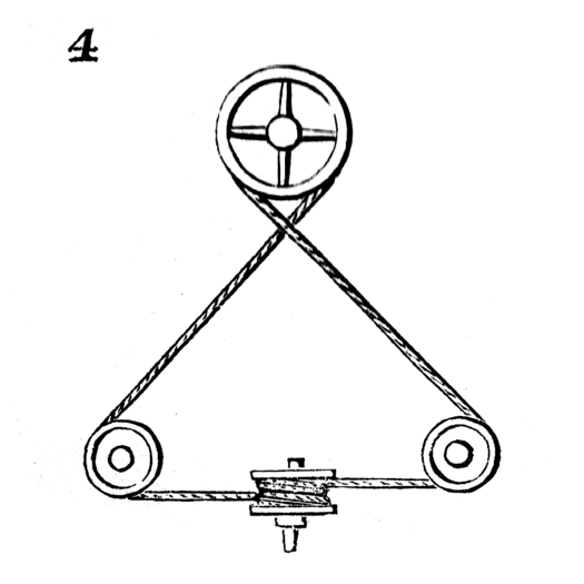 mechanical movement